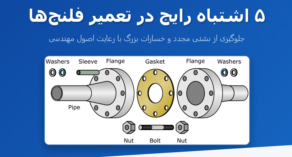 تعمیر فلنج